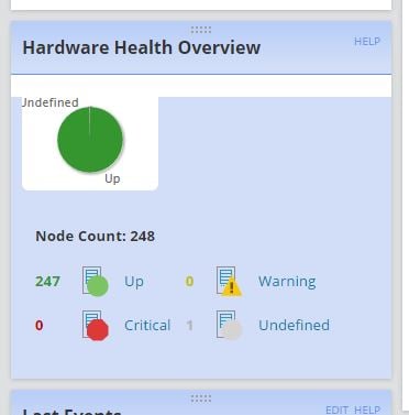 hardware health.JPG